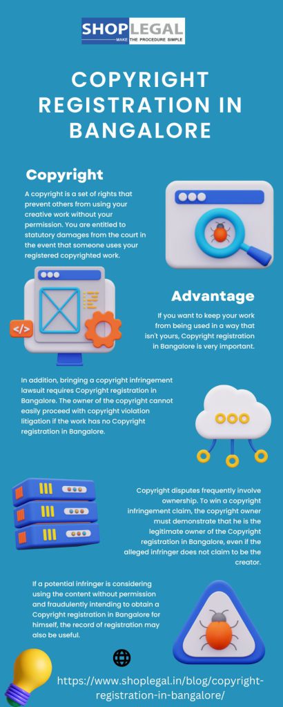 Copyright registration in Bangalore