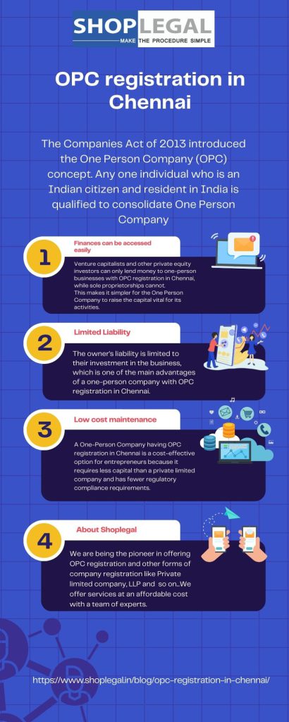 OPC registration in Chennai