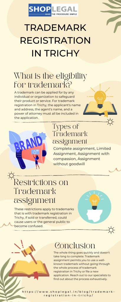 Trademark Registration in Trichy